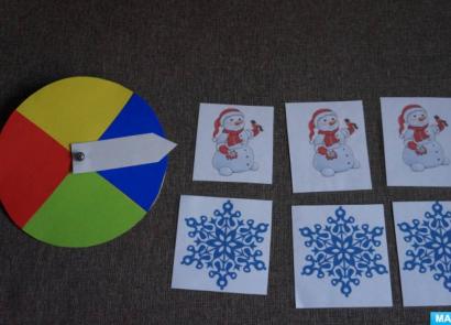 Didactic games for the younger group of kindergarten on the topic: “Seasons”